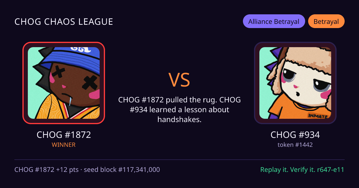 Highlight card: CHOG #1872 versus CHOG #934