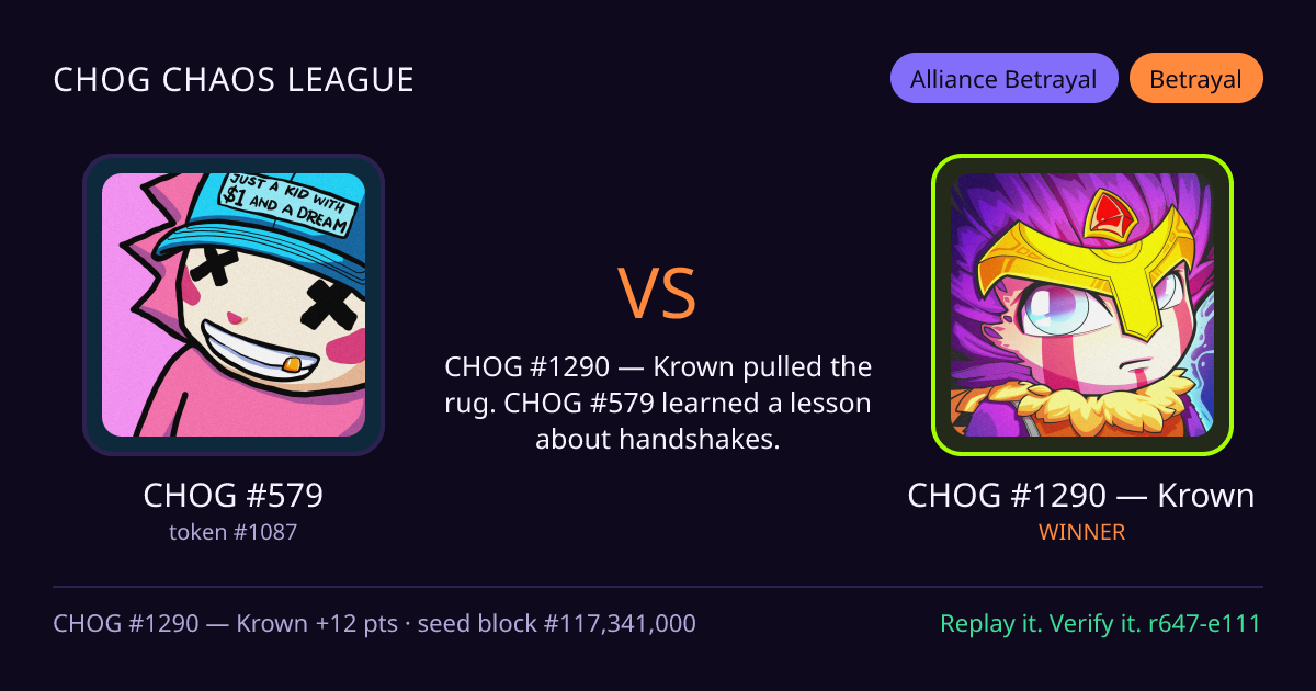 Highlight card: CHOG #579 versus CHOG #1290 — Krown