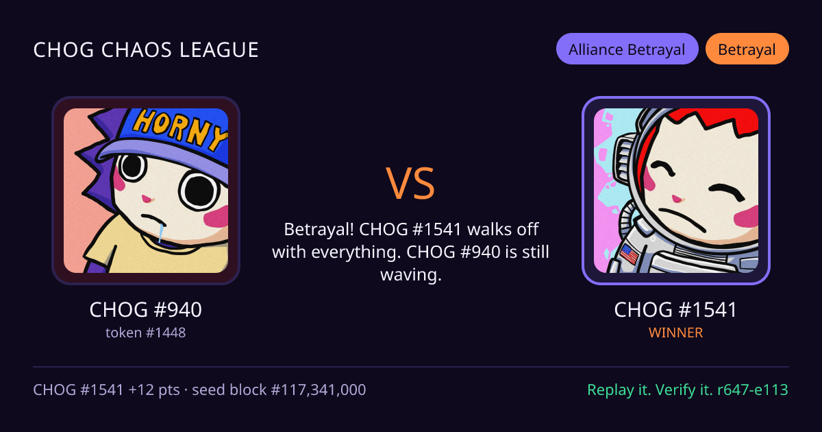 Highlight card: CHOG #940 versus CHOG #1541