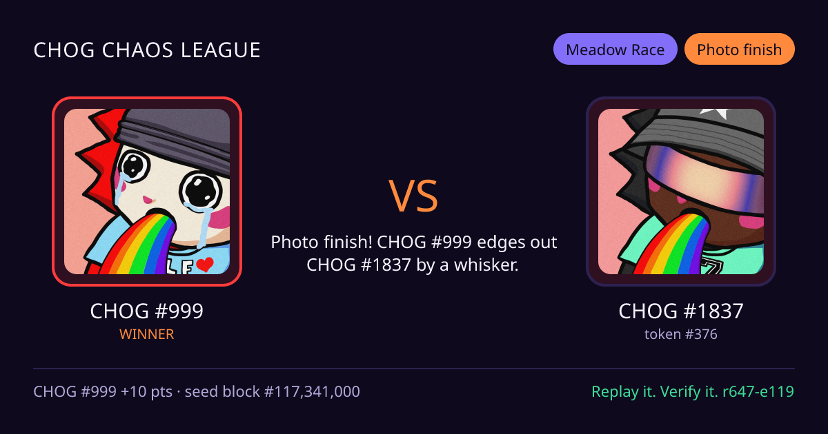 Highlight card: CHOG #999 versus CHOG #1837