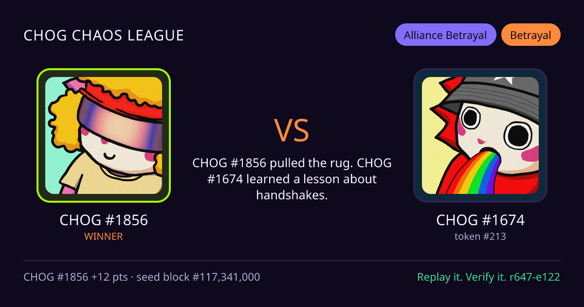 Highlight card: CHOG #1856 versus CHOG #1674