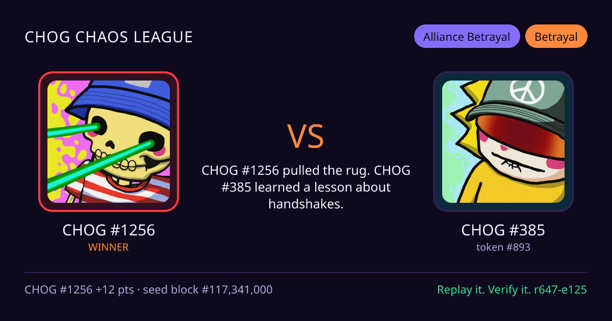 Highlight card: CHOG #1256 versus CHOG #385