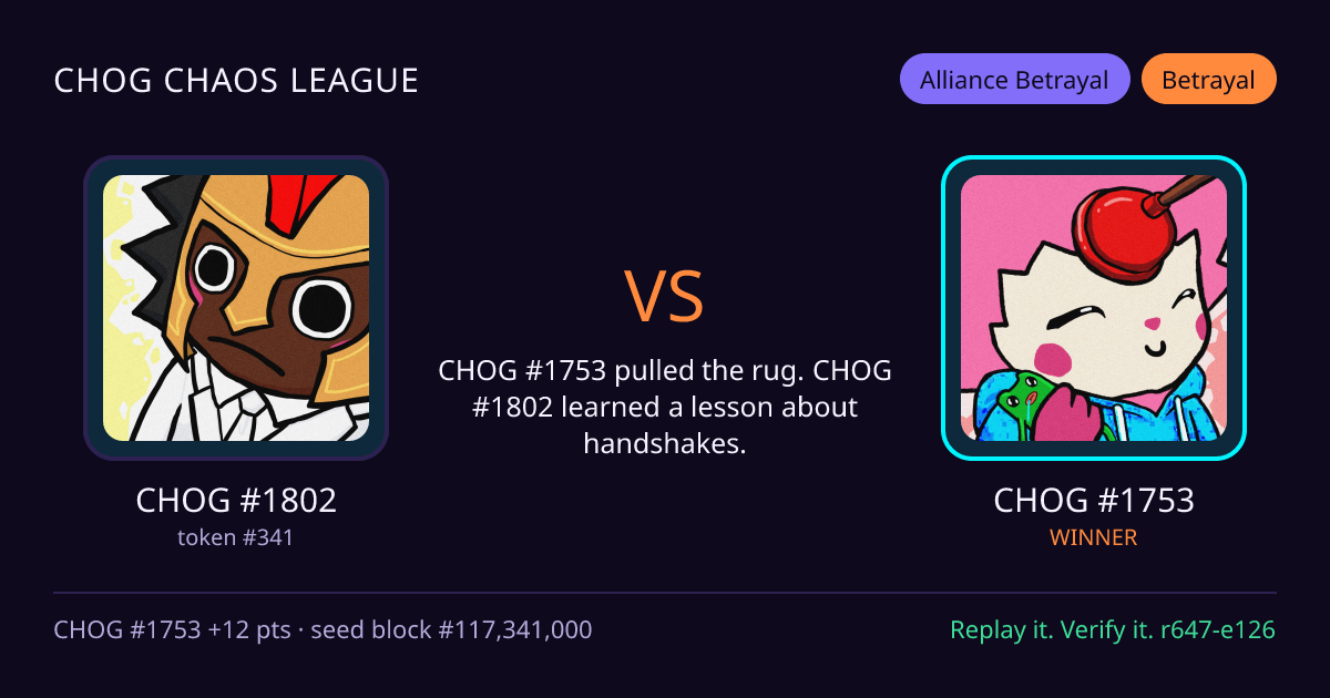Highlight card: CHOG #1802 versus CHOG #1753