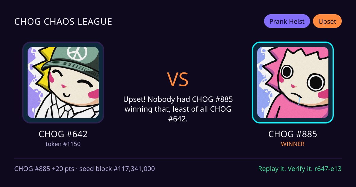 Highlight card: CHOG #642 versus CHOG #885