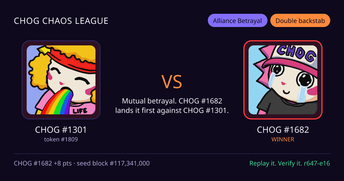 Highlight card: CHOG #1301 versus CHOG #1682