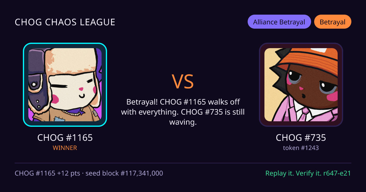 Highlight card: CHOG #1165 versus CHOG #735