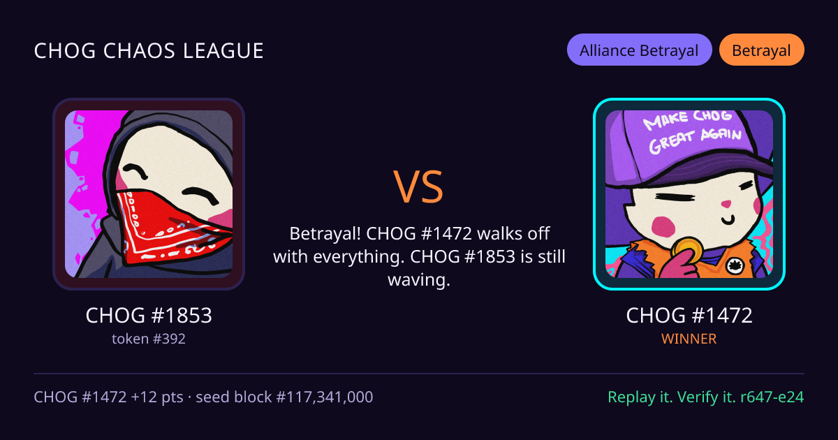 Highlight card: CHOG #1853 versus CHOG #1472