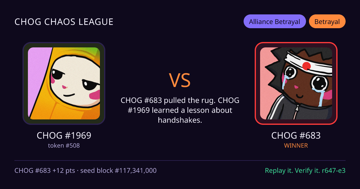 Highlight card: CHOG #1969 versus CHOG #683