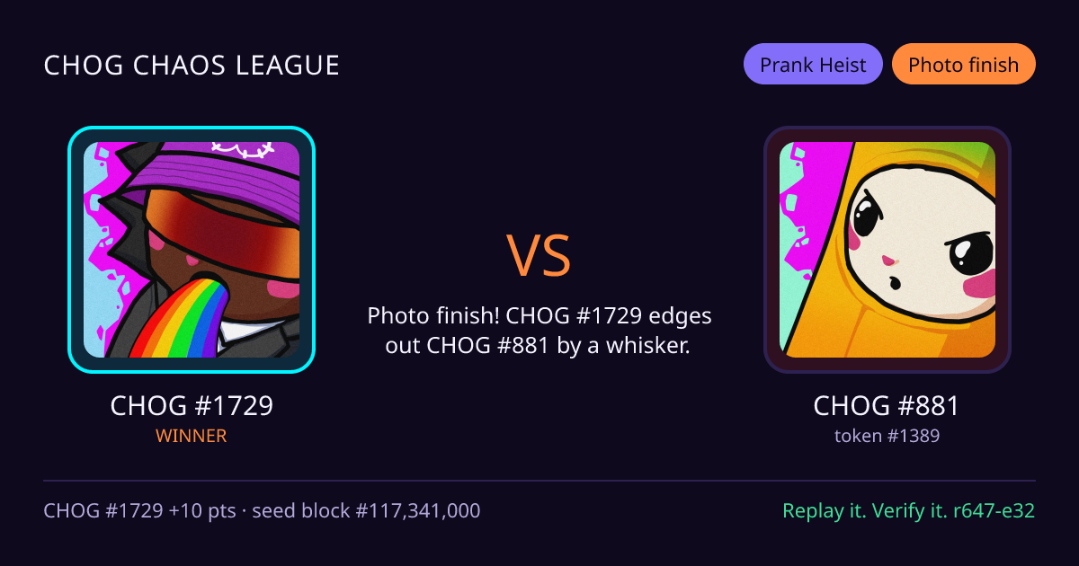 Highlight card: CHOG #1729 versus CHOG #881