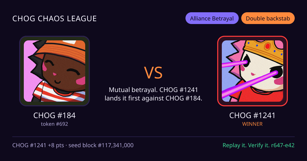 Highlight card: CHOG #184 versus CHOG #1241