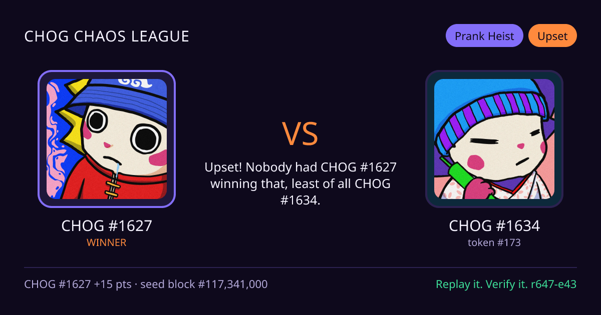 Highlight card: CHOG #1627 versus CHOG #1634