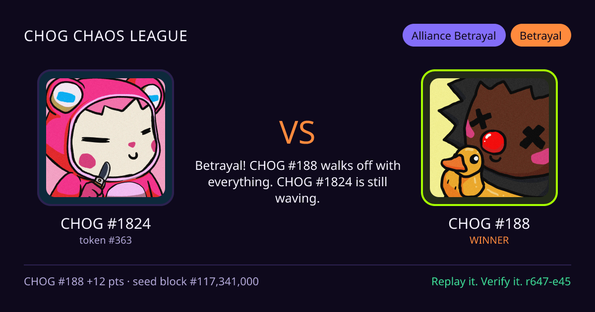Highlight card: CHOG #1824 versus CHOG #188