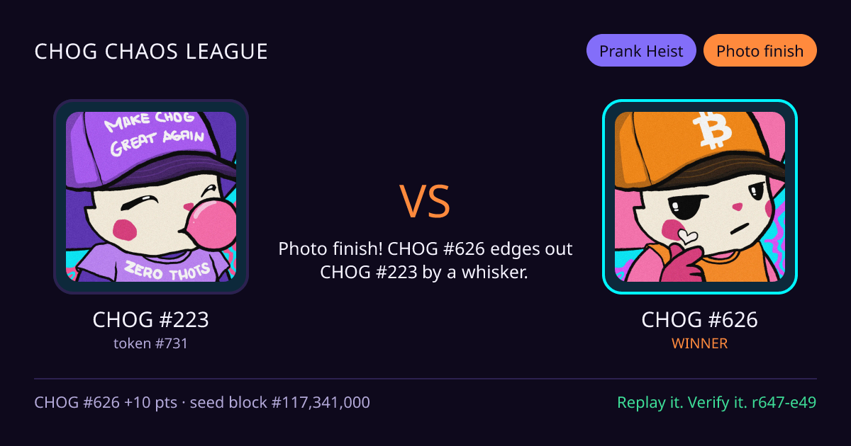 Highlight card: CHOG #223 versus CHOG #626