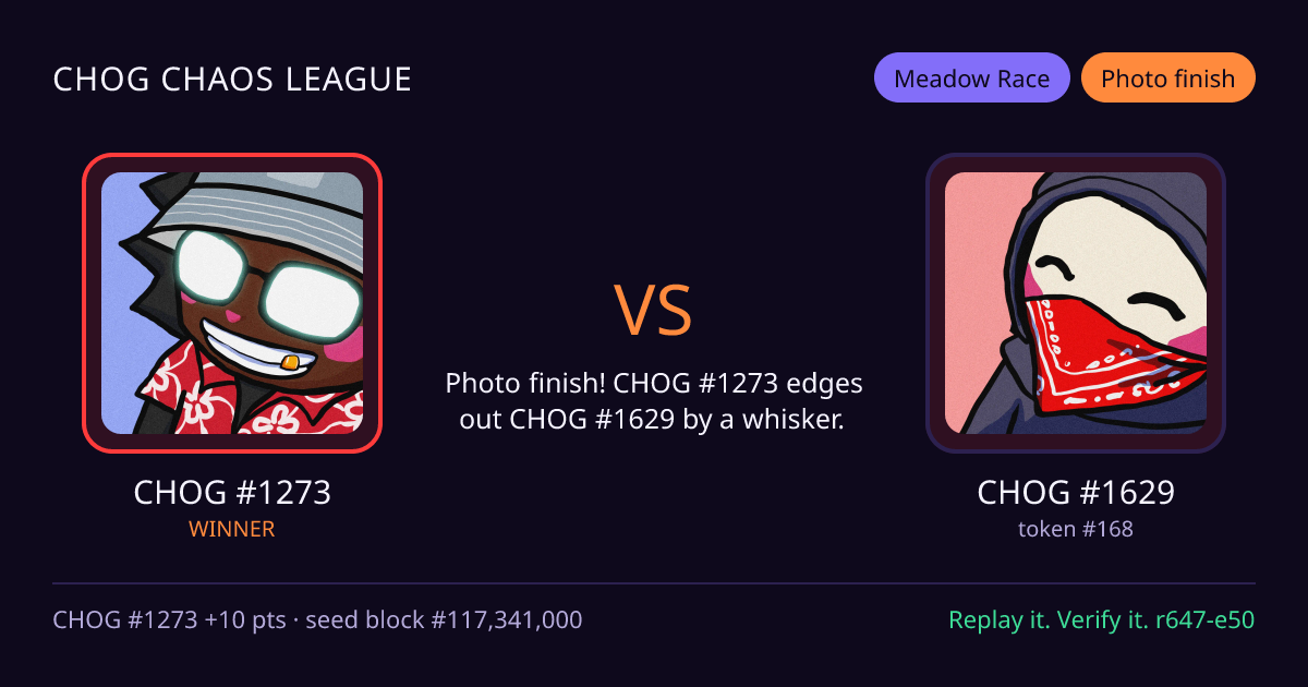 Highlight card: CHOG #1273 versus CHOG #1629