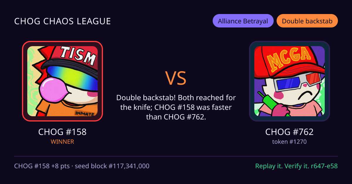 Highlight card: CHOG #158 versus CHOG #762