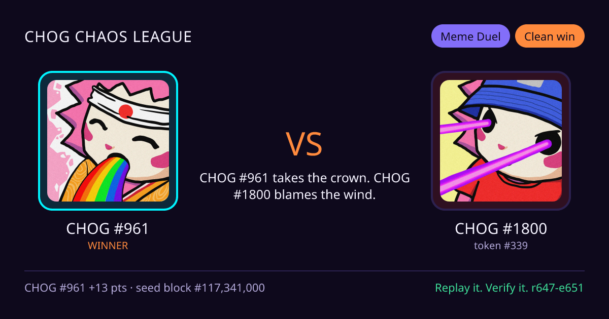 Highlight card: CHOG #961 versus CHOG #1800