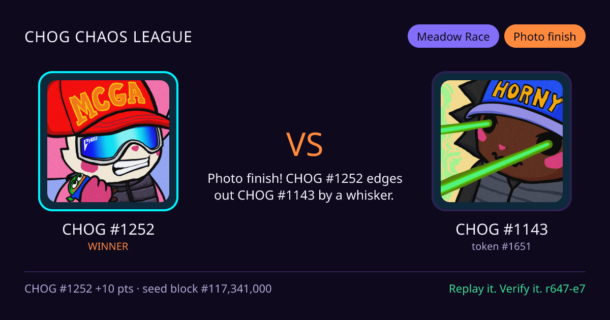 Highlight card: CHOG #1252 versus CHOG #1143