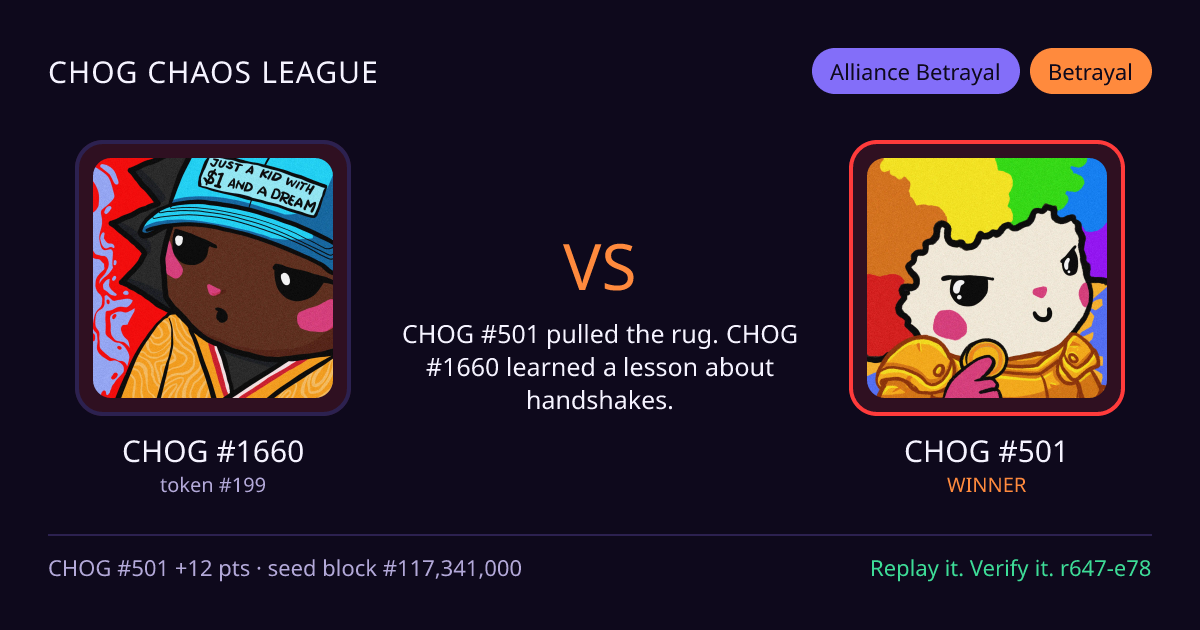 Highlight card: CHOG #1660 versus CHOG #501