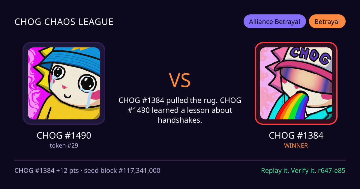 Highlight card: CHOG #1490 versus CHOG #1384