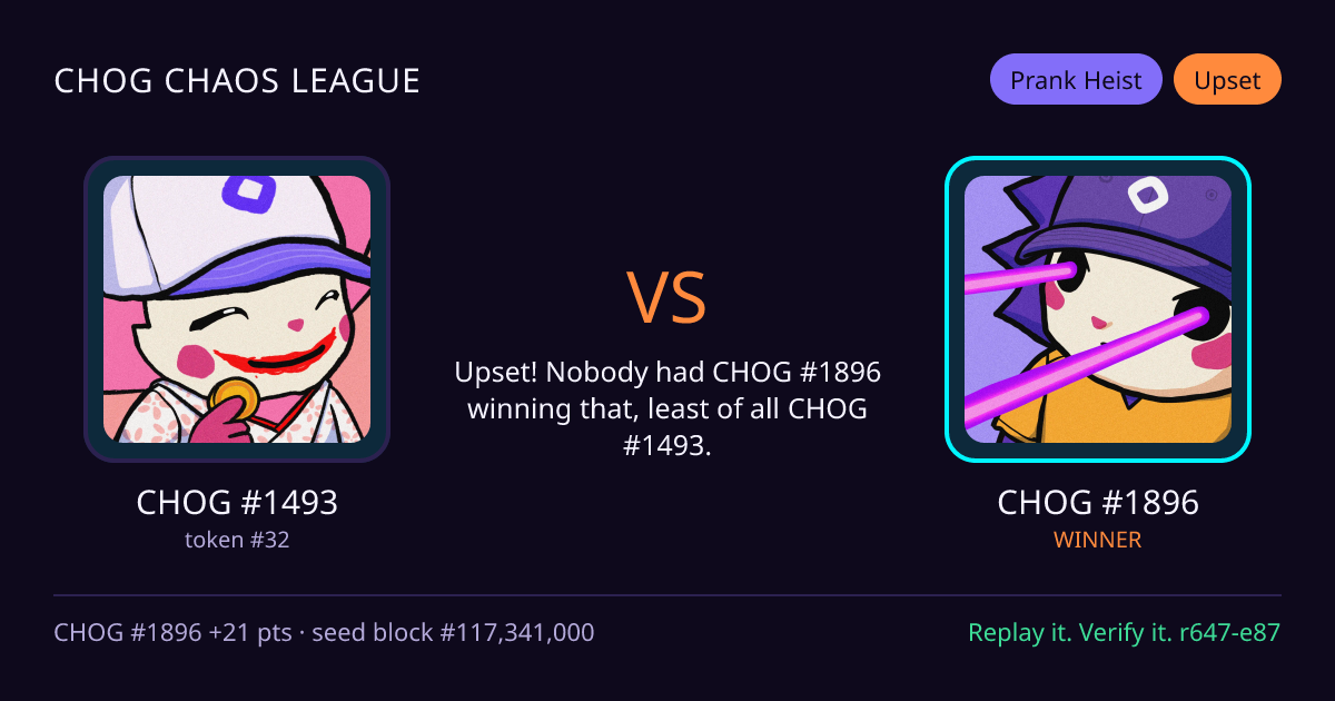Highlight card: CHOG #1493 versus CHOG #1896