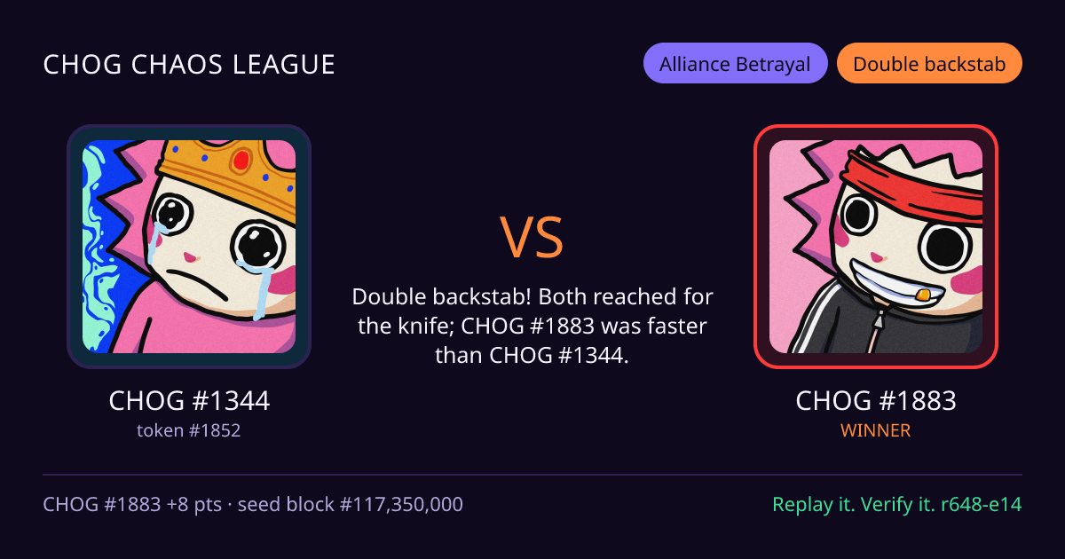 Highlight card: CHOG #1344 versus CHOG #1883