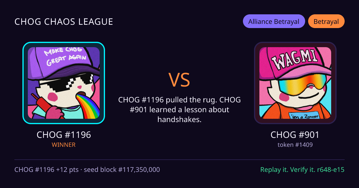 Highlight card: CHOG #1196 versus CHOG #901