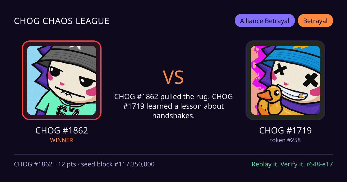 Highlight card: CHOG #1862 versus CHOG #1719