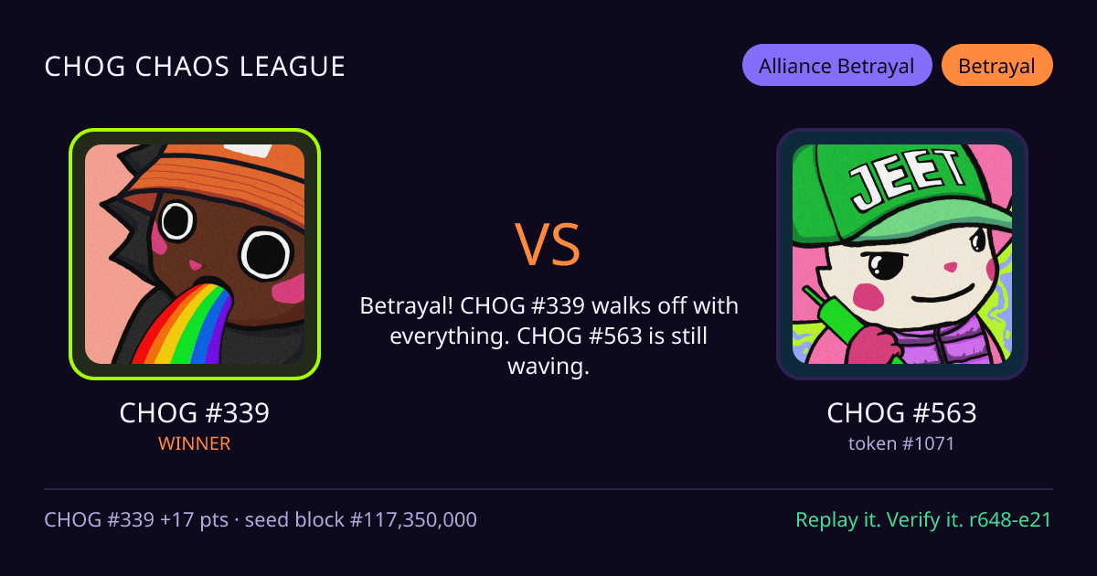 Highlight card: CHOG #339 versus CHOG #563