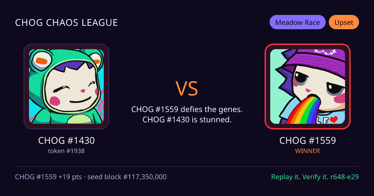 Highlight card: CHOG #1430 versus CHOG #1559