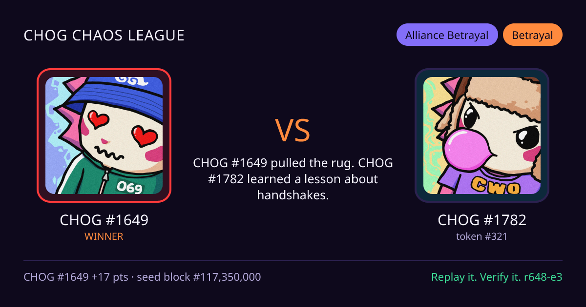 Highlight card: CHOG #1649 versus CHOG #1782