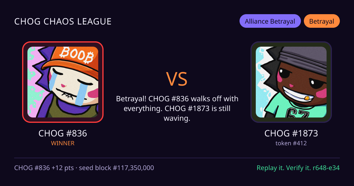 Highlight card: CHOG #836 versus CHOG #1873