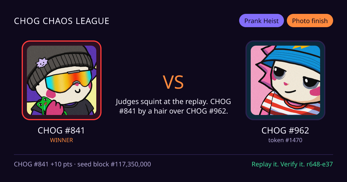 Highlight card: CHOG #841 versus CHOG #962