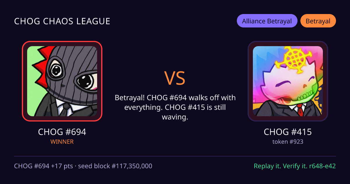 Highlight card: CHOG #694 versus CHOG #415