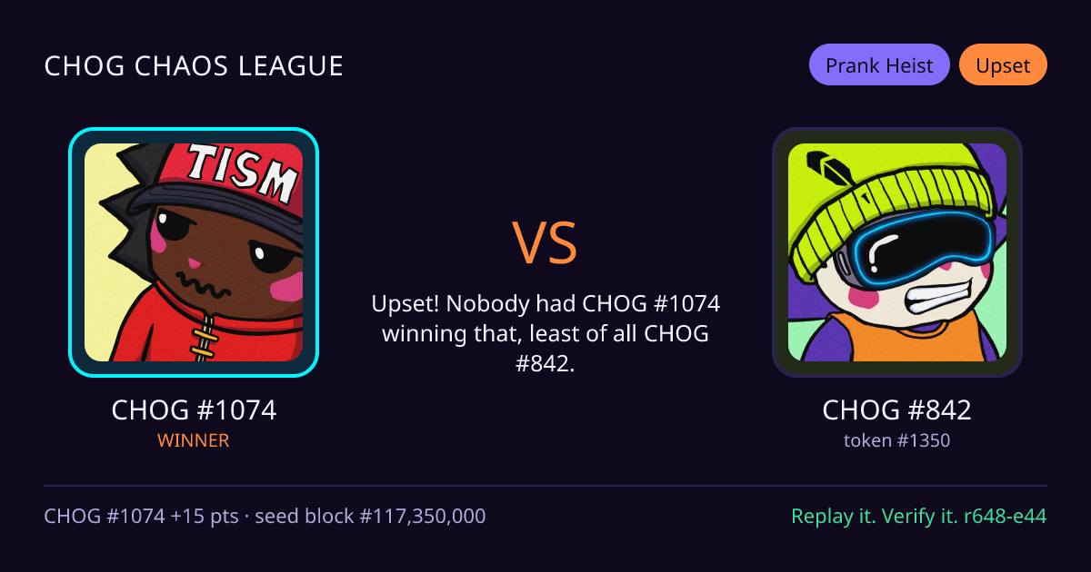 Highlight card: CHOG #1074 versus CHOG #842