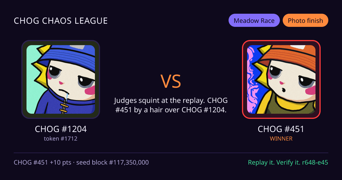 Highlight card: CHOG #1204 versus CHOG #451