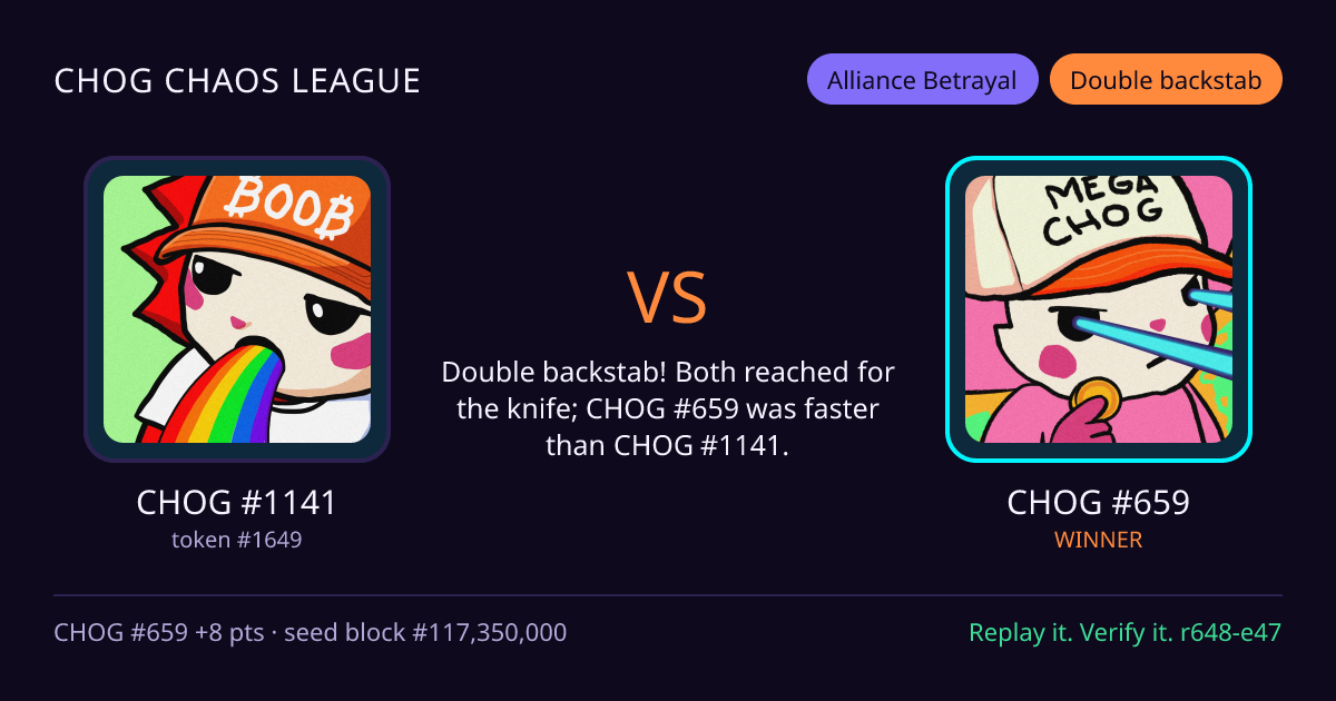 Highlight card: CHOG #1141 versus CHOG #659