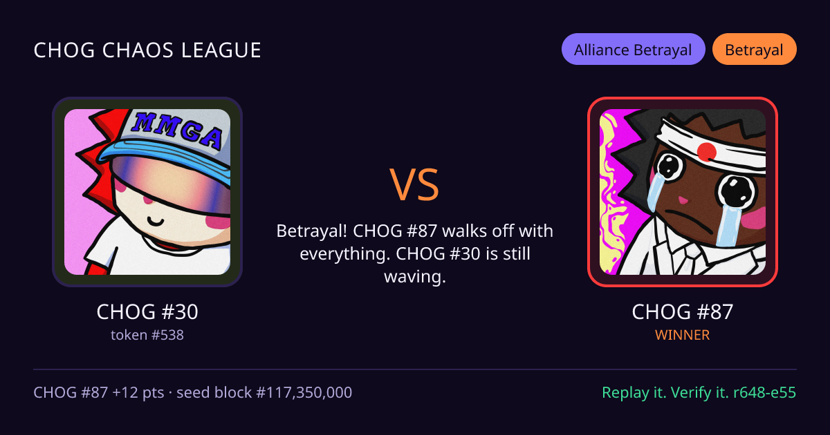 Highlight card: CHOG #30 versus CHOG #87