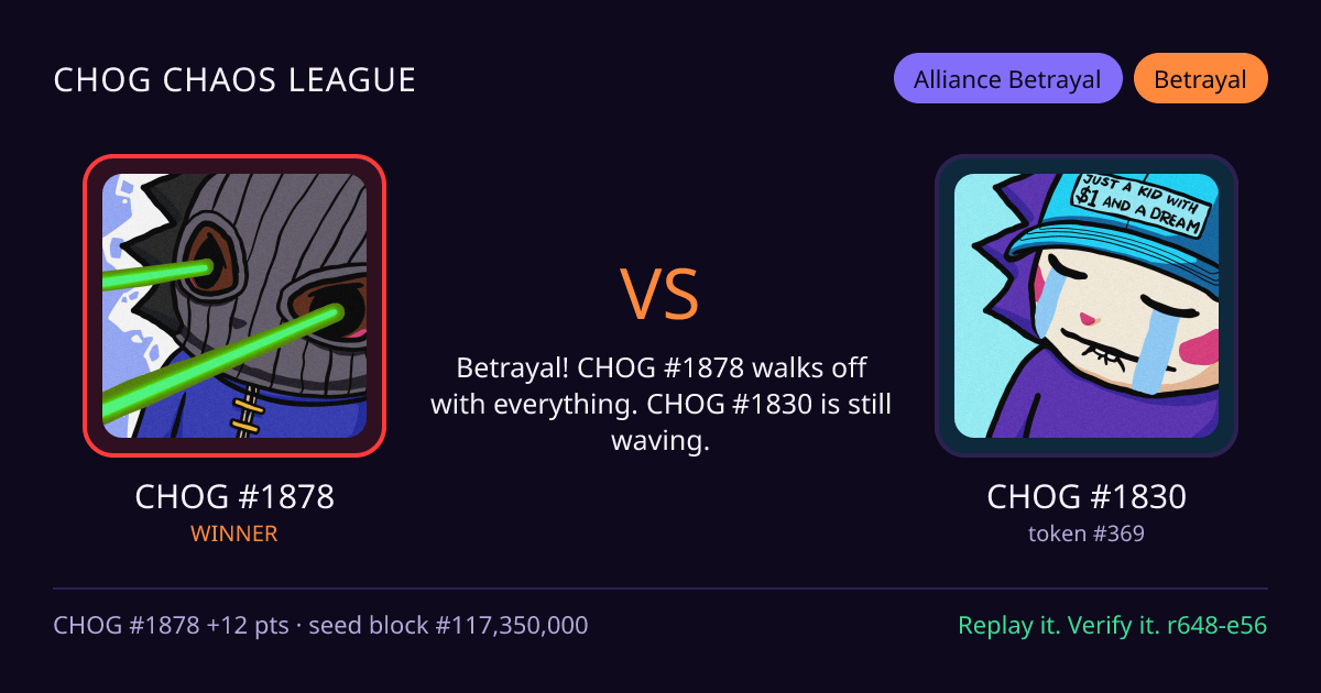 Highlight card: CHOG #1878 versus CHOG #1830