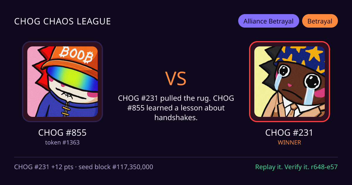 Highlight card: CHOG #855 versus CHOG #231