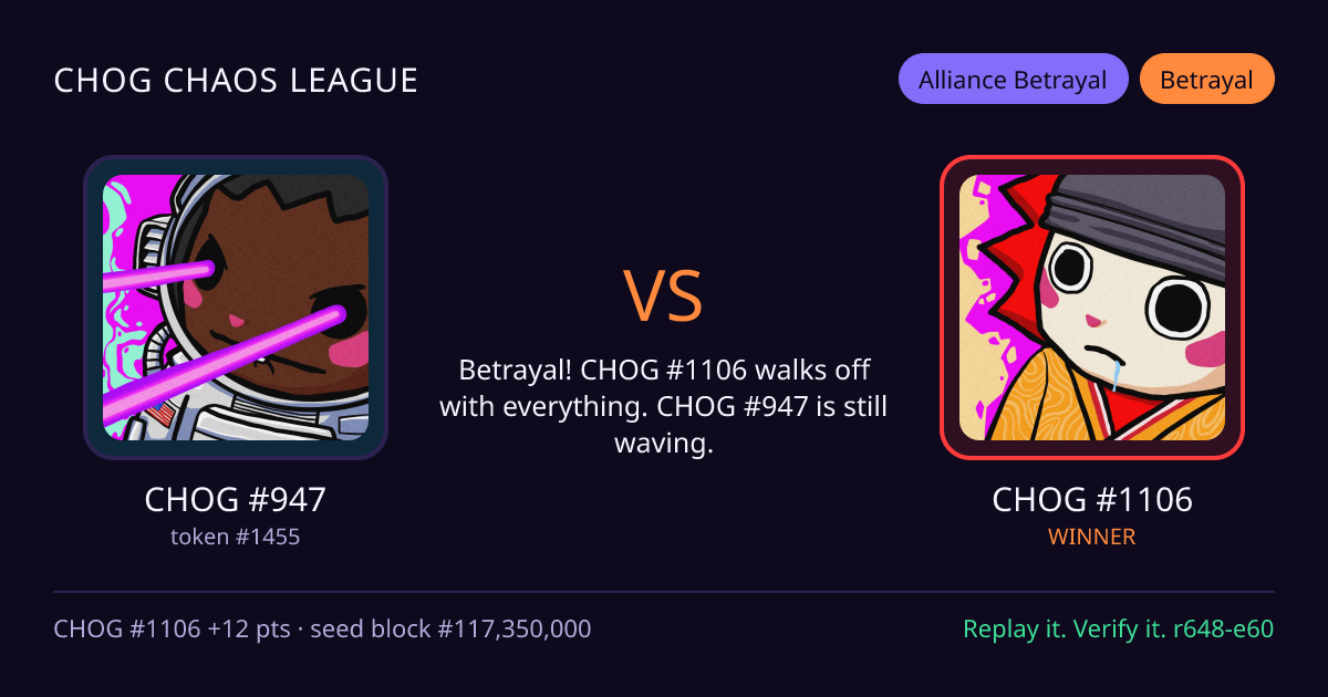 Highlight card: CHOG #947 versus CHOG #1106