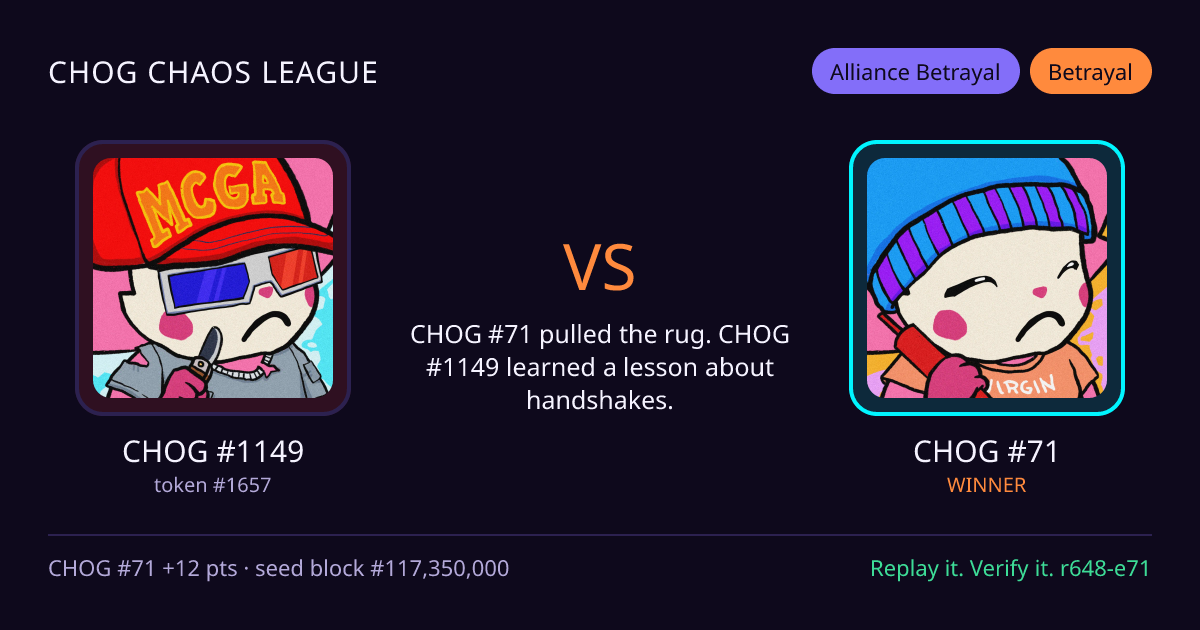 Highlight card: CHOG #1149 versus CHOG #71