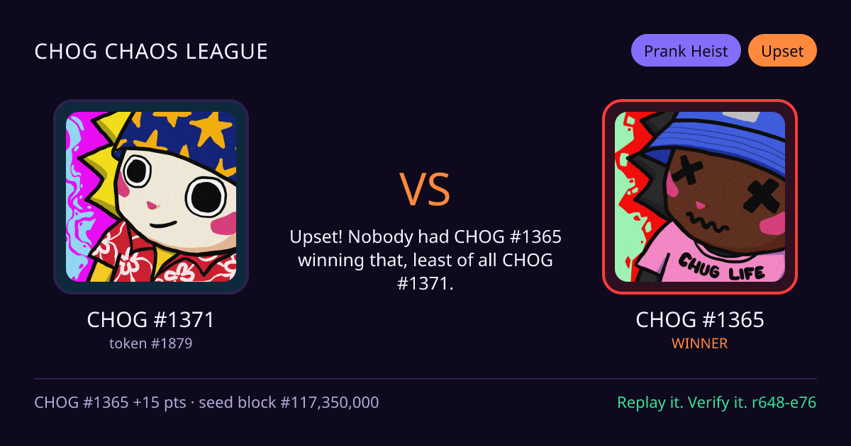 Highlight card: CHOG #1371 versus CHOG #1365
