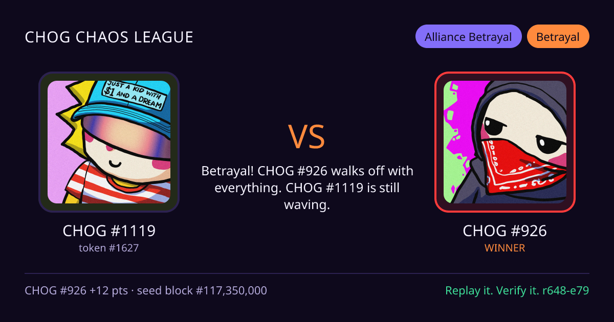 Highlight card: CHOG #1119 versus CHOG #926