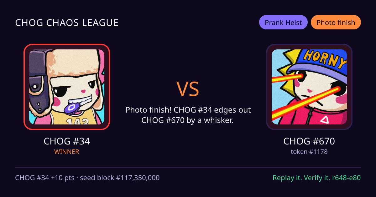 Highlight card: CHOG #34 versus CHOG #670