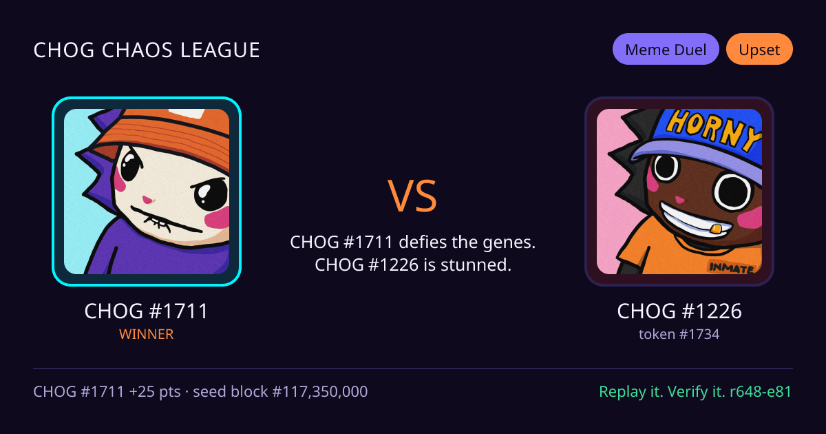 Highlight card: CHOG #1711 versus CHOG #1226