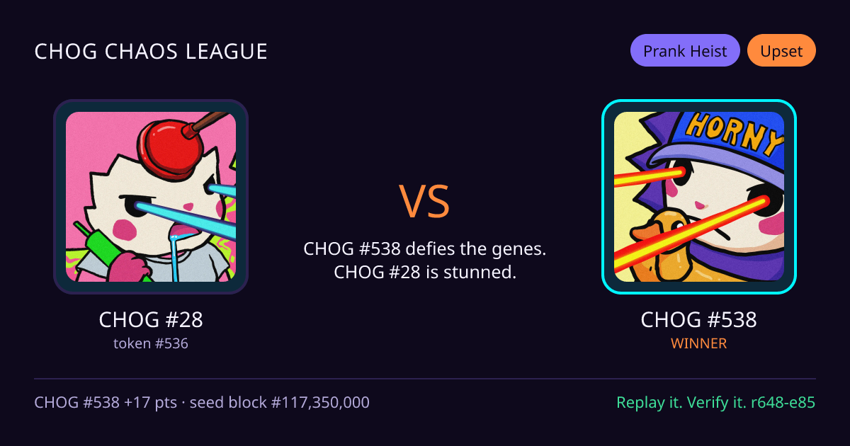 Highlight card: CHOG #28 versus CHOG #538