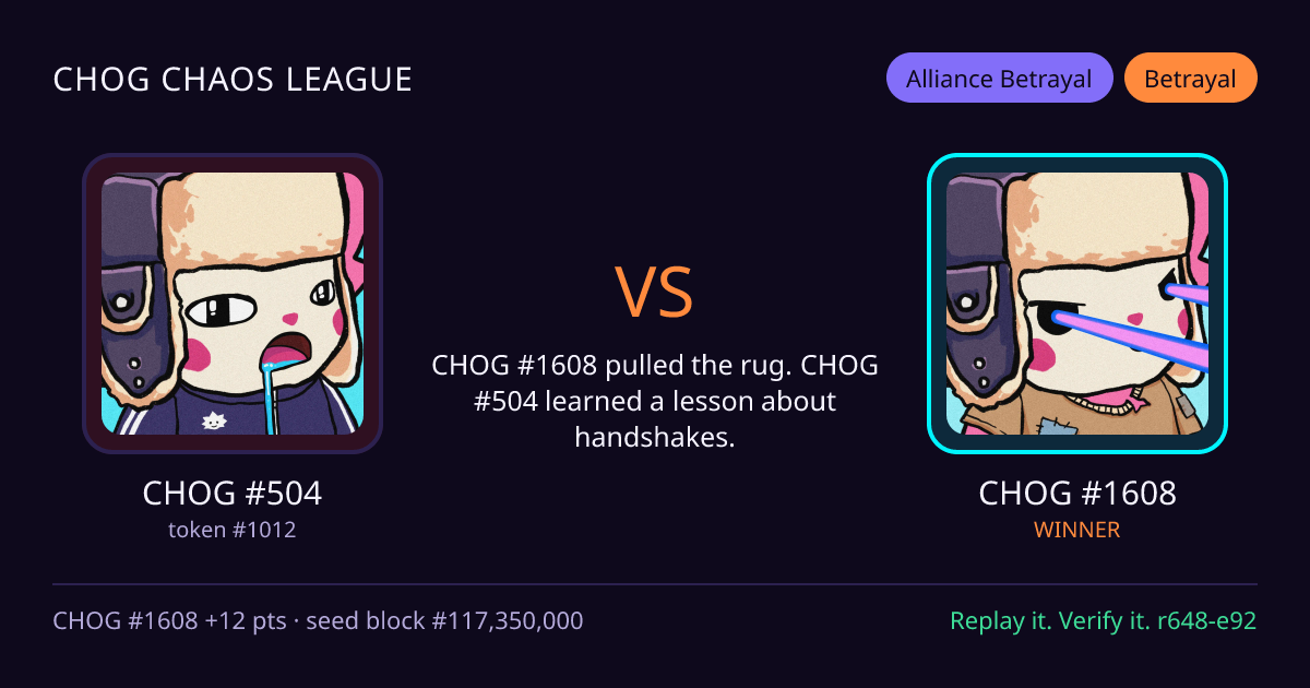 Highlight card: CHOG #504 versus CHOG #1608