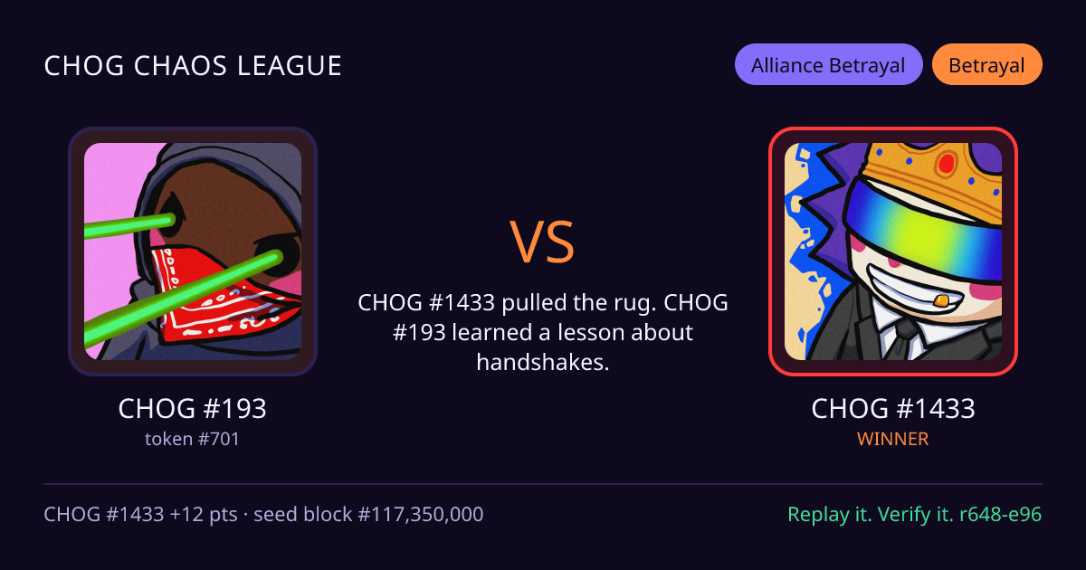 Highlight card: CHOG #193 versus CHOG #1433