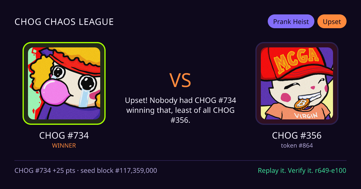 Highlight card: CHOG #734 versus CHOG #356