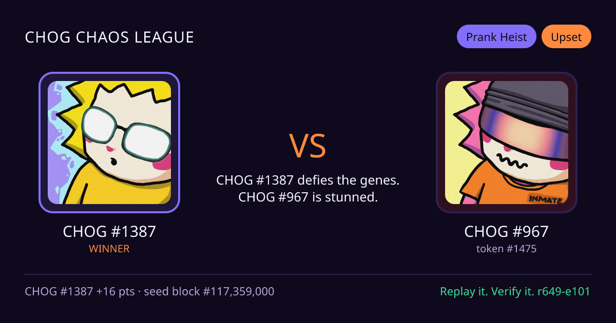 Highlight card: CHOG #1387 versus CHOG #967